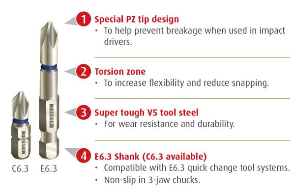 T40 X 50mm (1 Pack) Reisser Impact Screwdriver Bit